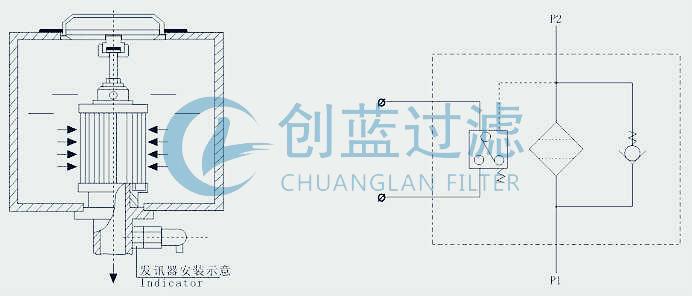 XNJ系列箱內(nèi)吸油過(guò)濾器_XNJ-100*(圖1)