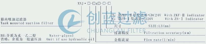 XNJ系列箱內(nèi)吸油過(guò)濾器_XNJ-100*(圖2)