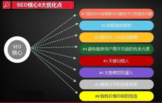 蘇州工業(yè)園區(qū)企業(yè)網(wǎng)絡(luò)營(yíng)銷(xiāo)推廣全攻略